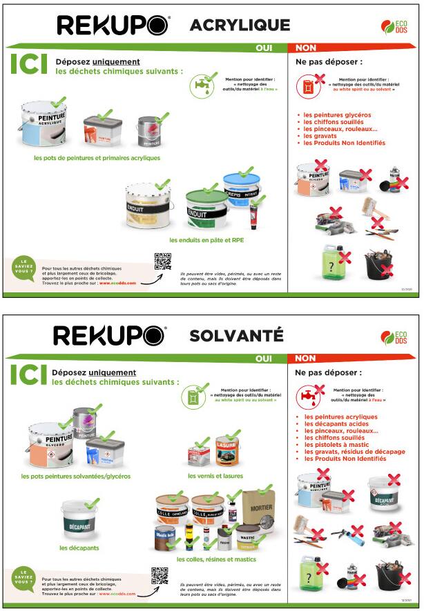 image illustrant le tri de différents pots en aluminium en fonction du type de peinture contenue